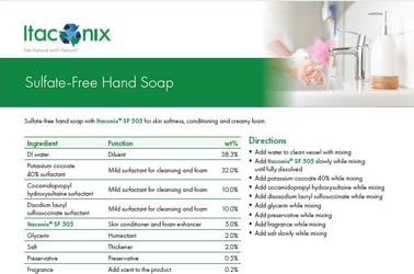 Formula: Sulfate-Free Hand Soap