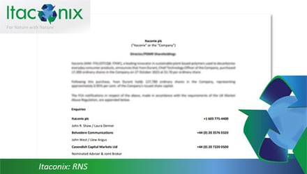 TACONIX PLC FULL YEAR RESULTS FOR THE YEAR ENDED 31 DECEMBER 2022