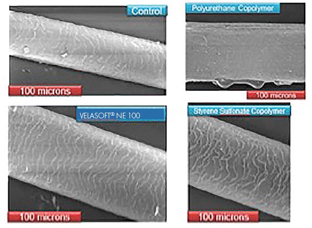 VELASOFT NE 100 protects the cuticle from damage without leaving polymer build-up or residue.